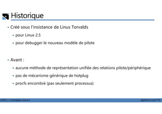 Historique
• Créé sous l'insistance de Linus Torvalds
pour Linux 2.5
pour debugger le nouveau modèle de pilote
Avant :
LPIC1 / Comptia Linux+ alphorm.com™©
• Avant :
aucune méthode de représentation unifiée des relations pilote/périphérique
pas de mécanisme générique de hotplug
procfs encombré (pas seulement processus)
 