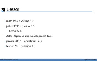 L'essor
• mars 1994 : version 1.0
• juillet 1996 : version 2.0
licence GPL
2000 : Open Source Development Labs
LPIC1 / Comptia Linux+ alphorm.com™©
• 2000 : Open Source Development Labs
• janvier 2007 : Fondation Linux
• février 2013 : version 3.8
 