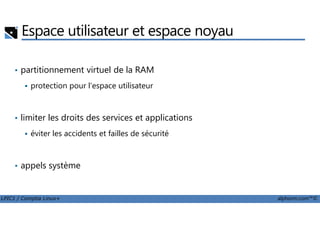 Espace utilisateur et espace noyau
• partitionnement virtuel de la RAM
protection pour l'espace utilisateur
• limiter les droits des services et applications
LPIC1 / Comptia Linux+ alphorm.com™©
• limiter les droits des services et applications
éviter les accidents et failles de sécurité
• appels système
 