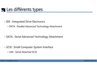 Les différents types
• IDE : Integrated Drive Electronics
PATA : Parallel Advanced Technology Attachment
LPIC1 / Comptia Linux+ alphorm.com™©
• SATA : Serial Advanced Technology Attachment
• SCSI : Small Computer System Interface
SAS : Serial Attached SCSI
 