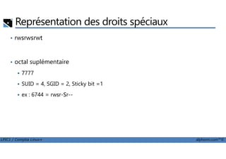 Représentation des droits spéciaux
• rwsrwsrwt
• octal suplémentaire
7777
LPIC1 / Comptia Linux+ alphorm.com™©
SUID = 4, SGID = 2, Sticky bit =1
ex : 6744 = rwsr-Sr--
 