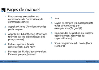Pages de manuel
1. Programmes exécutables ou
commandes de l’interpréteur de
commandes (shell)
2. Appels système (fonctions fournies
par le noyau)
3. Appels de bibliothèque (fonctions
fournies par les bibliothèques des
6. Jeux
7. Divers (y compris les macropaquets
et les conventions), par
exemple man(7), groff(7)
8. Commandes de gestion du système
(généralement réservées au
LPIC1 / Comptia Linux+ alphorm.com™©
3. Appels de bibliothèque (fonctions
fournies par les bibliothèques des
pro‐grammes)
4. Fichiers spéciaux (situés
généralement dans /dev)
5. Formats des fichiers et conventions.
Par exemple /etc/passwd
(généralement réservées au
superutilisateur)
9. Sous-programmes du noyau [hors
standard]
 