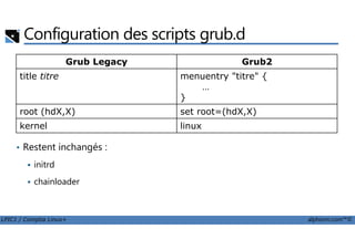Configuration des scripts grub.d
Grub Legacy Grub2
title titre menuentry "titre" {
…
}
root (hdX,X) set root=(hdX,X)
kernel linux
LPIC1 / Comptia Linux+ alphorm.com™©
kernel linux
• Restent inchangés :
initrd
chainloader
 