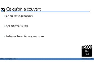 Ce qu’on a couvert
• Ce qu'est un processus.
• Ses différents états.
LPIC1 / Comptia Linux+ alphorm.com™©
• La hiérarchie entre ces processus.
 