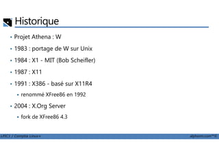 Historique
• Projet Athena : W
• 1983 : portage de W sur Unix
• 1984 : X1 - MIT (Bob Scheifler)
• 1987 : X11
LPIC1 / Comptia Linux+ alphorm.com™©
• 1991 : X386 - basé sur X11R4
renommé XFree86 en 1992
• 2004 : X.Org Server
fork de XFree86 4.3
 
