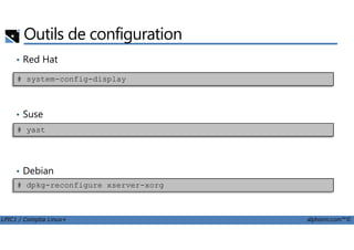 Outils de configuration
• Red Hat
• Suse
# system-config-display
LPIC1 / Comptia Linux+ alphorm.com™©
• Debian
# yast
# dpkg-reconfigure xserver-xorg
 