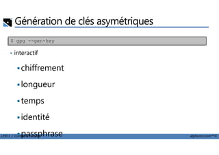 Génération de clés asymétriques
• interactif
chiffrement
$ gpg --gen-key
LPIC1 / Comptia Linux+ alphorm.com™©
longueur
temps
identité
passphrase
 