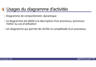 • Diagramme de comportement, dynamique
• Le diagramme est dédié à la description d’un processus, processus
métier ou cas d’utilisation
• Un diagramme qui permet de vérifier la complétude d’un processus
Usages du diagramme d’activités
Formation UML alphorm.com™©
 