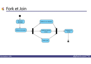 Fork et Join
Formation UML alphorm.com™©
 