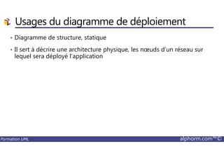 • Diagramme de structure, statique
• Il sert à décrire une architecture physique, les nœuds d’un réseau sur
lequel sera déployé l’application
Usages du diagramme de déploiement
Formation UML alphorm.com™©
 