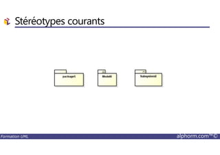 Stéréotypes courants
Formation UML alphorm.com™©
 
