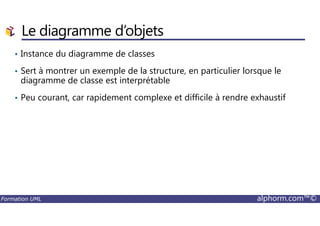 • Instance du diagramme de classes
• Sert à montrer un exemple de la structure, en particulier lorsque le
diagramme de classe est interprétable
• Peu courant, car rapidement complexe et difficile à rendre exhaustif
Le diagramme d’objets
Formation UML alphorm.com™©
 
