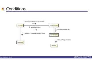 Conditions
Formation UML alphorm.com™©
 