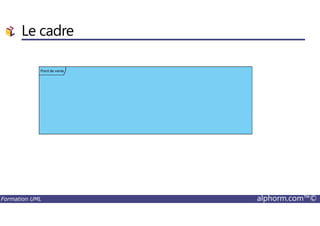 Le cadre
Formation UML alphorm.com™©
 