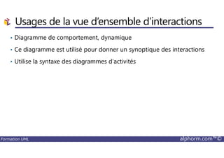 • Diagramme de comportement, dynamique
• Ce diagramme est utilisé pour donner un synoptique des interactions
• Utilise la syntaxe des diagrammes d’activités
Usages de la vue d’ensemble d’interactions
Formation UML alphorm.com™©
 