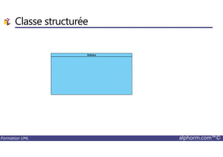 Classe structurée
Formation UML alphorm.com™©
 