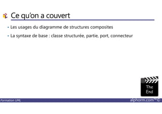 Ce qu’on a couvert
• Les usages du diagramme de structures composites
• La syntaxe de base : classe structurée, partie, port, connecteur
Formation UML alphorm.com™©
 