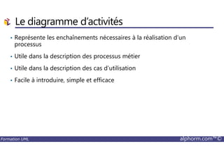 • Représente les enchaînements nécessaires à la réalisation d’un
processus
• Utile dans la description des processus métier
• Utile dans la description des cas d’utilisation
• Facile à introduire, simple et efficace
Le diagramme d’activités
Formation UML alphorm.com™©
• Facile à introduire, simple et efficace
 