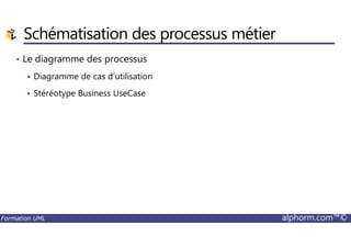 Schématisation des processus métier
• Le diagramme des processus
Diagramme de cas d’utilisation
Stéréotype Business UseCase
Formation UML alphorm.com™©
 