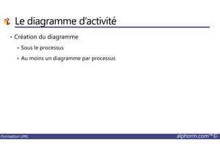Le diagramme d’activité
• Création du diagramme
Sous le processus
Au moins un diagramme par processus
Formation UML alphorm.com™©
 