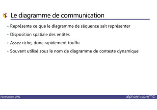 • Représente ce que le diagramme de séquence sait représenter
• Disposition spatiale des entités
• Assez riche, donc rapidement touffu
• Souvent utilisé sous le nom de diagramme de contexte dynamique
Le diagramme de communication
Formation UML alphorm.com™©
 