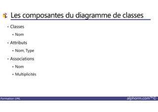 Les composantes du diagramme de classes
• Classes
Nom
• Attributs
Nom, Type
Associations
Formation UML alphorm.com™©
• Associations
Nom
Multiplicités
 