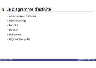 Le diagramme d’activité
Action, activité, transition
Décision, merge
Fork, Join
Partition
Evénement
Formation UML alphorm.com™©
Evénement
Région interruptible
 