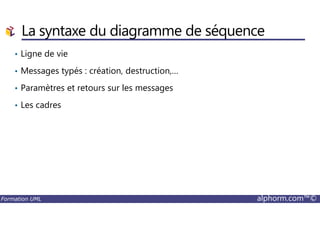 La syntaxe du diagramme de séquence
• Ligne de vie
• Messages typés : création, destruction,…
• Paramètres et retours sur les messages
• Les cadres
Formation UML alphorm.com™©
 