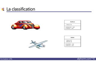 La classification
Formation UML alphorm.com™©
 