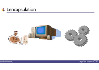 L’encapsulation
Formation UML alphorm.com™©
 