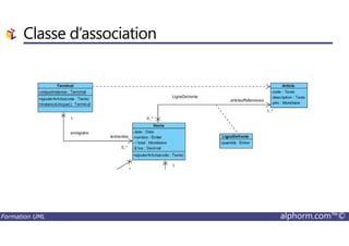 Classe d’association
Formation UML alphorm.com™©
 
