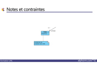 Notes et contraintes
Formation UML alphorm.com™©
 