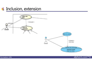 Inclusion, extension
Formation UML alphorm.com™©
 