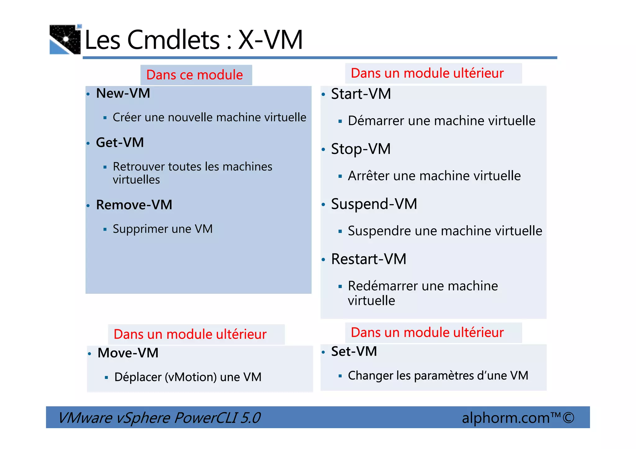 Les Cmdlets : X-VM
• New-VM
Créer une nouvelle machine virtuelle
• Get-VM
Retrouver toutes les machines
virtuelles
• Remove-VM
Supprimer une VM
• Start-VM
Démarrer une machine virtuelle
• Stop-VM
Arrêter une machine virtuelle
• Suspend-VM
Suspendre une machine virtuelle
Dans ce module Dans un module ultérieur
VMware vSphere PowerCLI 5.0 alphorm.com™©
Supprimer une VM Suspendre une machine virtuelle
• Restart-VM
Redémarrer une machine
virtuelle
• Set-VM
Changer les paramètres d’une VM
• Move-VM
Déplacer (vMotion) une VM
Dans un module ultérieurDans un module ultérieur
 