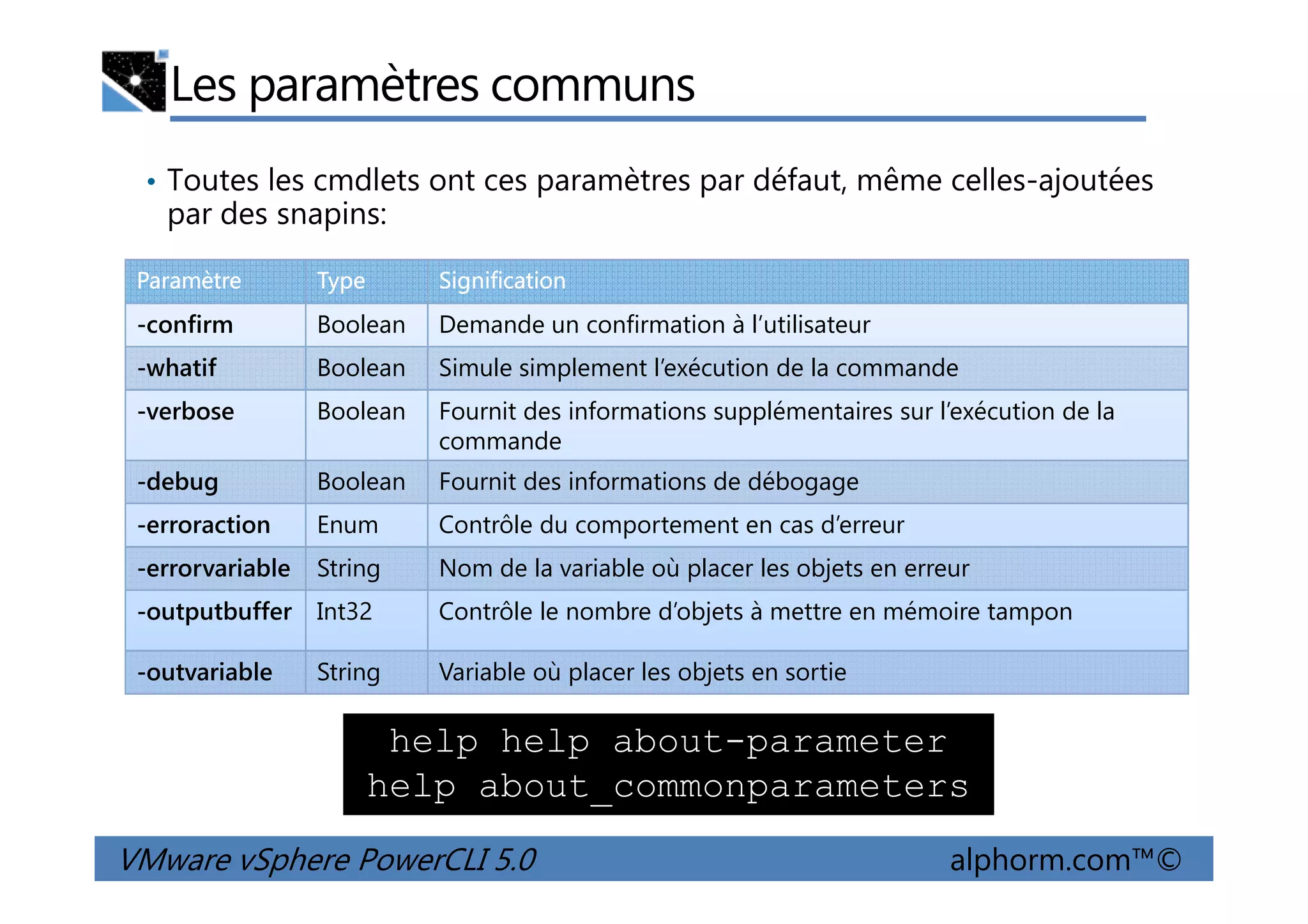 Les paramètres communs
Paramètre Type Signification
-confirm Boolean Demande un confirmation à l’utilisateur
-whatif Boolean Simule simplement l’exécution de la commande
-verbose Boolean Fournit des informations supplémentaires sur l’exécution de la
commande
• Toutes les cmdlets ont ces paramètres par défaut, même celles-ajoutées
par des snapins:
VMware vSphere PowerCLI 5.0 alphorm.com™©
-debug Boolean Fournit des informations de débogage
-erroraction Enum Contrôle du comportement en cas d’erreur
-errorvariable String Nom de la variable où placer les objets en erreur
-outputbuffer Int32 Contrôle le nombre d’objets à mettre en mémoire tampon
-outvariable String Variable où placer les objets en sortie
help help about-parameter
help about_commonparameters
 