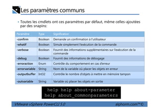 Les paramètres communs
Paramètre Type Signification
-confirm Boolean Demande un confirmation à l’utilisateur
-whatif Boolean Simule simplement l’exécution de la commande
-verbose Boolean Fournit des informations supplémentaires sur l’exécution de la
commande
• Toutes les cmdlets ont ces paramètres par défaut, même celles-ajoutées
par des snapins:
VMware vSphere PowerCLI 5.0 alphorm.com™©
-debug Boolean Fournit des informations de débogage
-erroraction Enum Contrôle du comportement en cas d’erreur
-errorvariable String Nom de la variable où placer les objets en erreur
-outputbuffer Int32 Contrôle le nombre d’objets à mettre en mémoire tampon
-outvariable String Variable où placer les objets en sortie
help help about-parameter
help about_commonparameters
 
