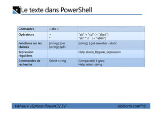 Le texte dans PowerShell
Constantes « abc »
Opérateurs +
*
"ab" + "cd" (= "abcd")
"ab" * 2 (= "abab")
Fonctions sur les
chaînes
[string]::join
[string]::split
[string] | get-member –static
Expression
régulières
Help about_Regular_Expression
VMware vSphere PowerCLI 5.0 alphorm.com™©
régulières
Commandes de
recherche
Select-string Comparable à grep
Help select-string
 