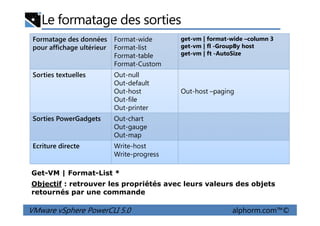 Le formatage des sorties
Formatage des données
pour affichage ultérieur
Format-wide
Format-list
Format-table
Format-Custom
get-vm | format-wide –column 3
get-vm | fl -GroupBy host
get-vm | ft -AutoSize
Sorties textuelles Out-null
Out-default
Out-host
Out-file
Out-printer
Out-host –paging
VMware vSphere PowerCLI 5.0 alphorm.com™©
Sorties PowerGadgets Out-chart
Out-gauge
Out-map
Ecriture directe Write-host
Write-progress
Get-VM | Format-List *
Objectif : retrouver les propriétés avec leurs valeurs des objets
retournés par une commande
 