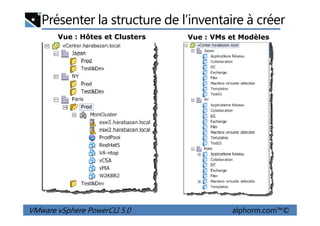 Présenter la structure de l’inventaire à créer
Vue : Hôtes et Clusters Vue : VMs et Modèles
VMware vSphere PowerCLI 5.0 alphorm.com™©
 