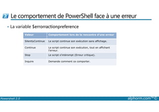 Le comportement de PowerShell face à une erreur 
• La variable $errorractionpreference 
Valeur Comportement lors de la rencontre d’une erreur 
SilentlyContinue Le script continue son exécution sans affichage. 
Continue Le script continue son exécution, tout en affichant 
l’erreur. 
Stop Le script s’intérompt (Erreur critique). 
Inquire Demande comment ce comporter. 
Powershell 2.0 alphorm.com™© 
 