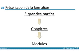 Présentation de la formation 
3 grandes parties 
Chapitres 
Modules 
Powershell 2.0 alphorm.com™© 
 