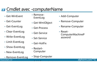 Cmdlet avec -computerName 
• Get-WinEvent 
• Get-Counter 
• Get-EventLog 
• Clear-EventLog 
• Remove- 
EventLog 
• Get-WmiObject 
• Get-Process 
• Get-Service 
• Add-Computer 
• Remove-Computer 
• Rename-Computer 
• Reset- 
ComputerMachineP 
• Write-EventLog 
• Limit-EventLog 
• Show-EventLog 
• New-EventLog 
• Remove-EventLog 
• Get-WmiObject 
• Set-Service 
• Get-HotFix 
• Restart- 
Computer 
• Stop-Computer 
• Add-Computer 
assword 
Powershell 2.0 alphorm.com™© 
 