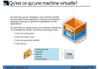 Qu’est ce qu’une machine virtuelle?
Du point de vue de l'utilisateur, une machine virtuelle
est une plate-forme logiciel qui, comme un ordinateur
physique, exécute un système d'exploitation et des
applications.applications.
Du point de vue l'hyperviseur, une machine virtuelle est
un ensemble de fichiers. Les fichiers principaux sont:
Fichier de configuration
Fichier de disque virtuel
Fichier de paramètres NVRAM
Fichier de log
VMware vSphere 5.0 alphorm.com™©
 
