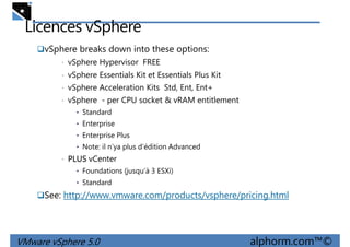 Licences vSphere
vSphere breaks down into these options:
• vSphere Hypervisor FREE
• vSphere Essentials Kit et Essentials Plus Kit
vSphere Acceleration Kits Std, Ent, Ent+• vSphere Acceleration Kits Std, Ent, Ent+
• vSphere - per CPU socket & vRAM entitlement
• Standard
• Enterprise
• Enterprise Plus
• Note: il n’ya plus d’édition Advanced
• PLUS vCenter
VMware vSphere 5.0 alphorm.com™©
• Foundations (jusqu’à 3 ESXi)
• Standard
See: http://www.vmware.com/products/vsphere/pricing.html
 