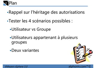 Plan
•Rappel sur l’héritage des autorisations
•Tester les 4 scénarios possibles :•Tester les 4 scénarios possibles :
Utilisateur vs Groupe
Utilisateurs appartenant à plusieurs
groupes
VMware vSphere 5.0 alphorm.com™©
Deux variantes
 