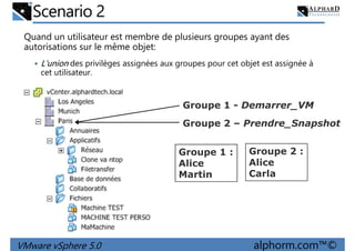 Scenario 2
Quand un utilisateur est membre de plusieurs groupes ayant des
autorisations sur le même objet:
L’union des privilèges assignées aux groupes pour cet objet est assignée à
cet utilisateur.
Groupe 2 – Prendre_Snapshot
Groupe 1 - Demarrer_VM
Groupe 1 :
Alice
Groupe 2 :
Alice
VMware vSphere 5.0 alphorm.com™©
Alice
Martin
Alice
Carla
 
