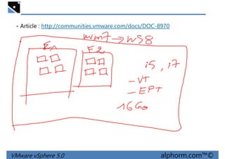• Article : http://communities.vmware.com/docs/DOC-8970
VMware vSphere 5.0 alphorm.com™©
 
