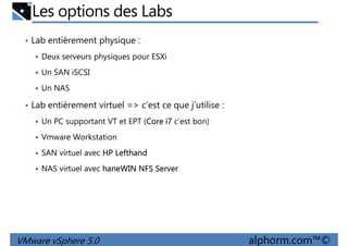 Les options des Labs
• Lab entièrement physique :
Deux serveurs physiques pour ESXi
Un SAN iSCSI
Un NAS
• Lab entièrement virtuel => c’est ce que j’utilise :
Un PC supportant VT et EPT (Core i7 c’est bon)
Vmware Workstation
SAN virtuel avec HP Lefthand
NAS virtuel avec haneWIN NFS Server
VMware vSphere 5.0 alphorm.com™©
NAS virtuel avec haneWIN NFS Server
 