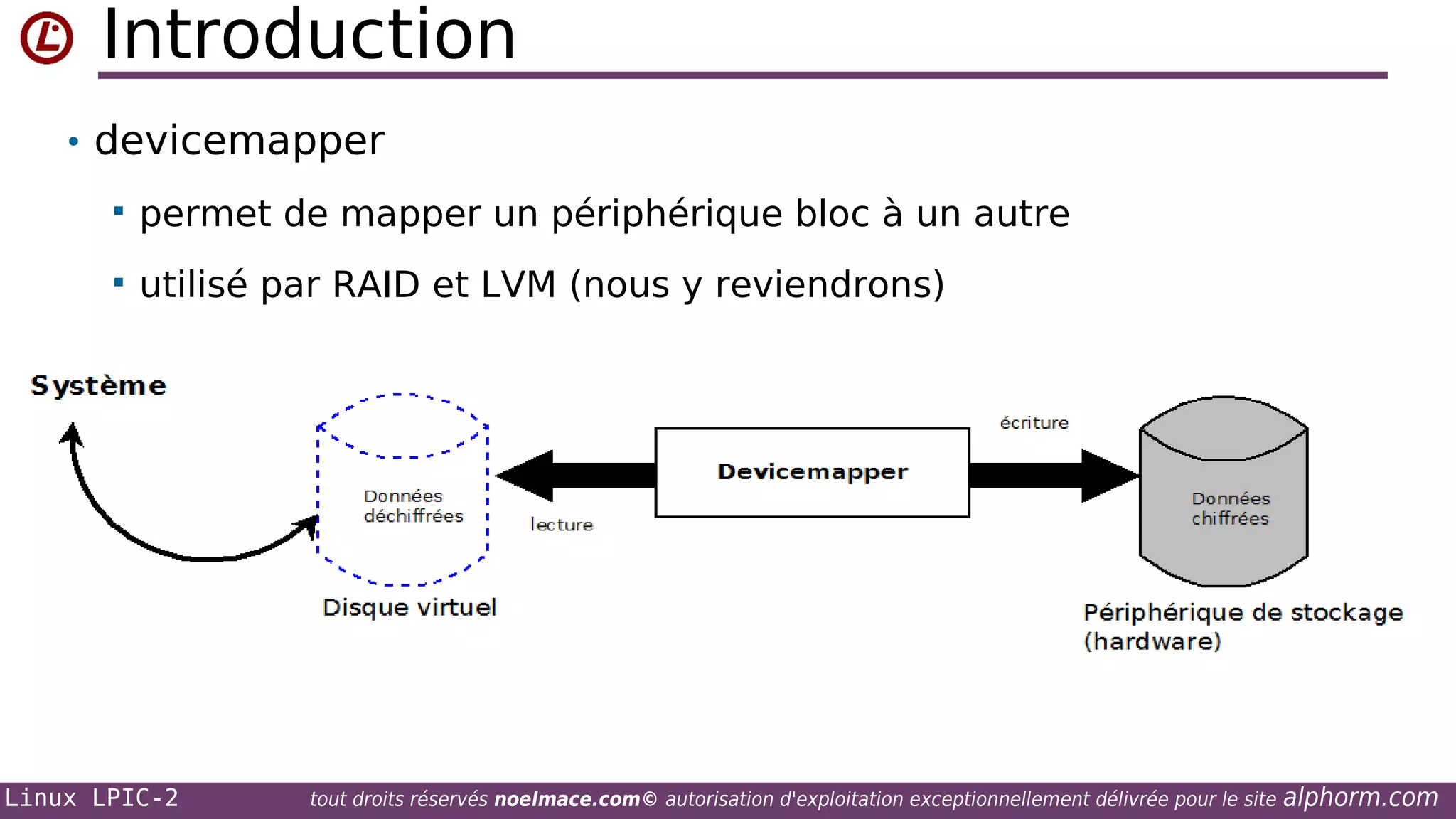 Introduction
• devicemapper


permet de mapper un périphérique bloc à un autre



utilisé par RAID et LVM (nous y reviendrons)

Linux LPIC-2

tout droits réservés noelmace.com© autorisation d'exploitation exceptionnellement délivrée pour le site

alphorm.com

 
