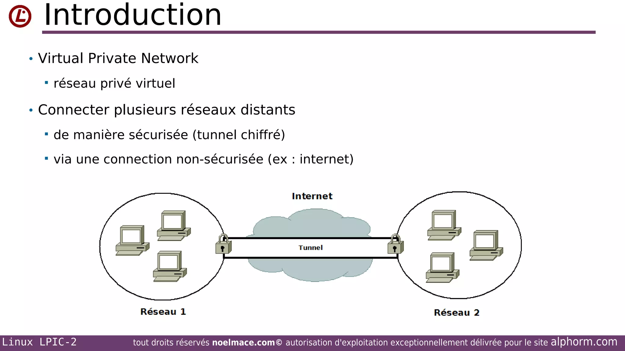 Introduction
• Virtual Private Network


réseau privé virtuel

• Connecter plusieurs réseaux distants


de manière sécurisée (tunnel chiffré)



via une connection non-sécurisée (ex : internet)

Linux LPIC-2

tout droits réservés noelmace.com© autorisation d'exploitation exceptionnellement délivrée pour le site

alphorm.com

 